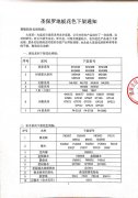 圣保罗地板花色下架通知