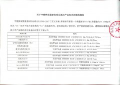 关于甲醛释放量新标准实施后产品标识的更改通知