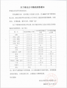 关于湖北公司物流放假通知